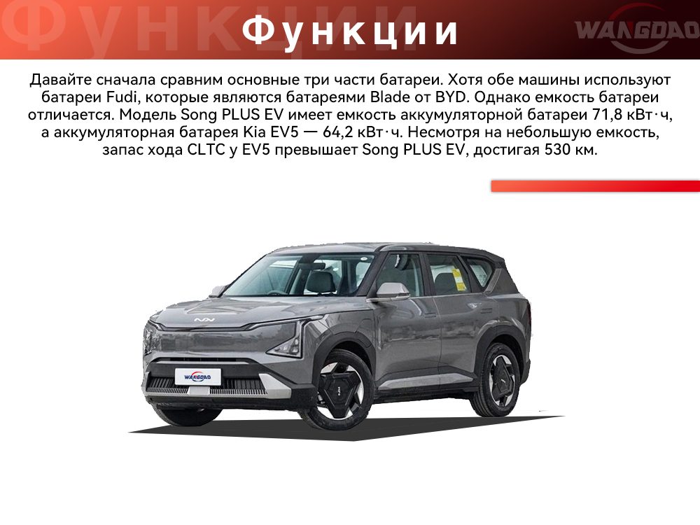 起亚EV5 (9).png